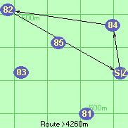 Route >4260m
